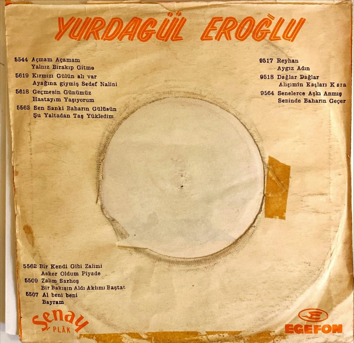 Yurdagül Eroğlu ‎– Yalnız Bırakıp Gitme / Açmam Açamam 45'lik Plak - Görsel 4