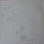 Dino Saluzzi – Once Upon A Time - Far Away In The South LP Plak - Görsel 2