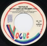 Nathalie – My Love Won't Let You Down 45lik Plak - Görsel 4