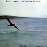Chick Corea – Return To Forever CD