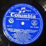 Rafael de Cordova – Rafael de Córdova LP Plak - Görsel 2