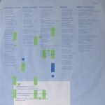 Kim Wilde – Catch As Catch Can LP Plak - Görsel 3