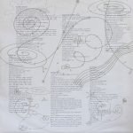The Sugarcubes – Here Today, Tomorrow Next Week! LP Plak - Görsel 3