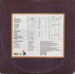Canned Heat – Hallelujah LP Plak - Görsel 2