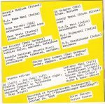 Percussion Summit CD - Görsel 2
