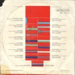 Brass Band Of The USSR Ministry Of Defence - National Anthem Of The Soviet Union / National Anthem Of The Union Republics LP Plak - Görsel 2