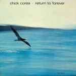 Chick Corea – Return To Forever LP Plak