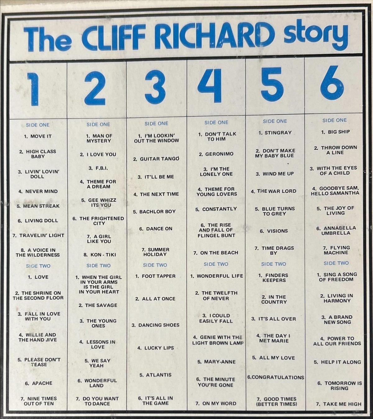 Cliff Richard Featuring The Shadows – The Cliff Richard Story 6lı Kaset Box Set - Görsel 3