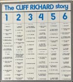 Cliff Richard Featuring The Shadows – The Cliff Richard Story 6lı Kaset Box Set - Görsel 3