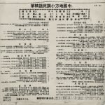 Xu Yu Lan – Chinese Folk Songs LP Plak - Görsel 2