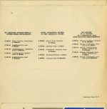 Azerbaijan Songs And Dances 10'' LP Plak - Görsel 2