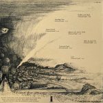 Traffic – When The Eagle Flies LP Plak - Görsel 2